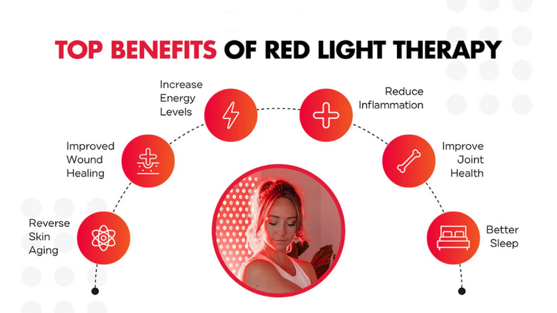 Red Light Therapy1